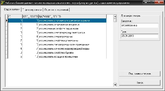 Coursework (Distributed Relational Database Model)