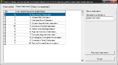 Coursework (Distributed Relational Database Model)