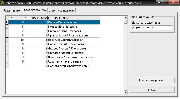 Coursework (Distributed Relational Database Model)