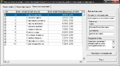 Coursework (Distributed Relational Database Model)