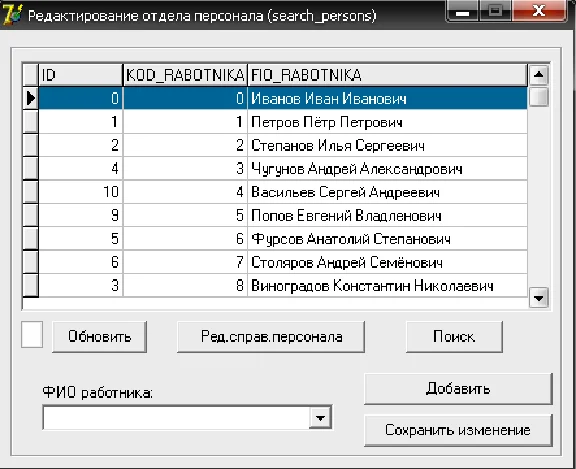Coursework (Distributed Relational Database Model)