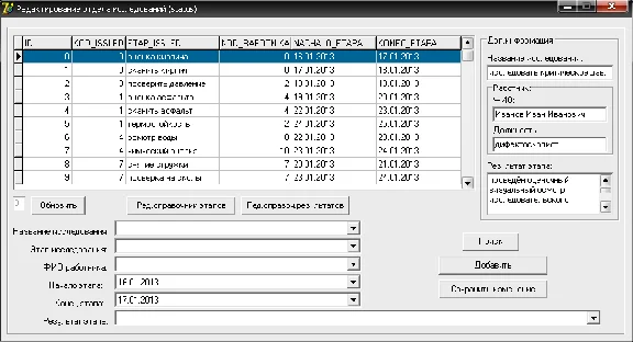 Coursework (Distributed Relational Database Model)