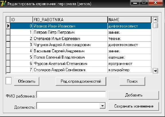 Coursework (Distributed Relational Database Model)