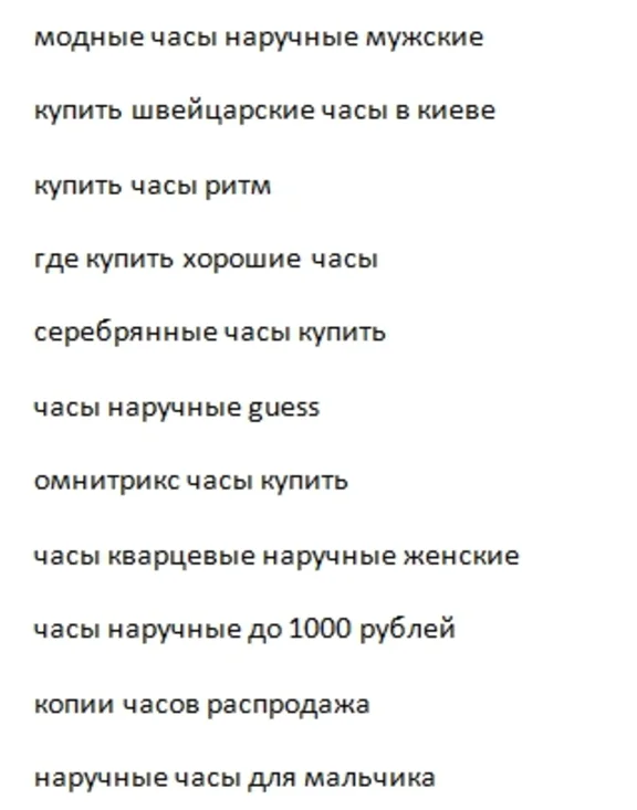 Ключевики на тему "ЧАСЫ" 6500 слов