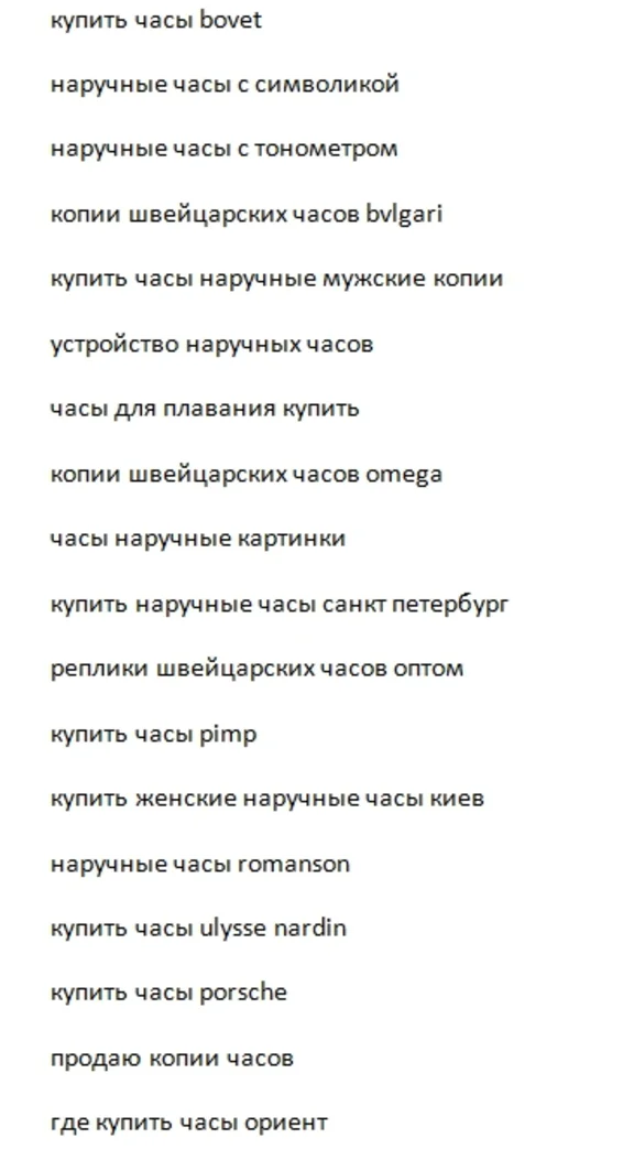 Ключевики на тему "ЧАСЫ" 6500 слов