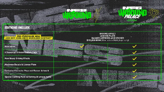 Need for Speed™ Unbound Palace edition ⭐ STEAM ⭐