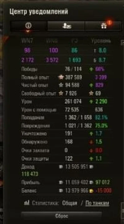 ⚡ WOT Фарм серебра в World Of Tanks ⚡