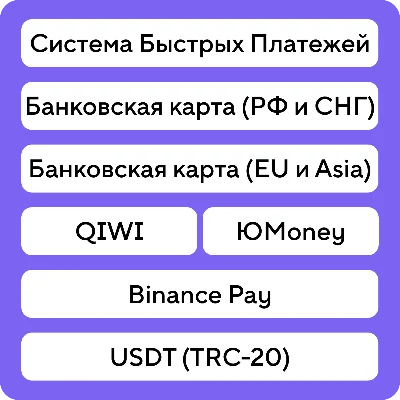 Grand Theft Auto V 5✅PREMIUM ONLINE 💳 РФ/ЛЮБОЙ РЕГИОН