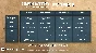 UNCHARTED: Legacy of Thieves Collection (Steam Key)