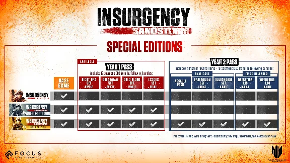 ✅ Insurgency: Sandstorm - Gold Edition XBOX ONE X|S 🔑