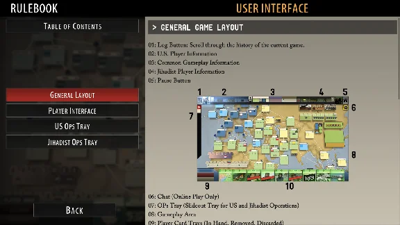 Labyrinth: The War on Terror 💎 АВТОДОСТАВКА STEAM GIFT