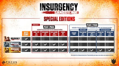 Insurgency: Sandstorm - STEAM GIFT RUSSIA