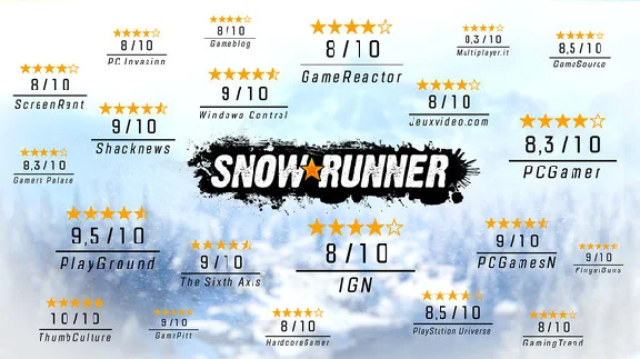 SnowRunner - STEAM GIFT RUSSIA