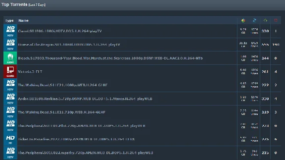 🔥 FILELIST.IO invitation - Invite to FILELIST.IO 💎