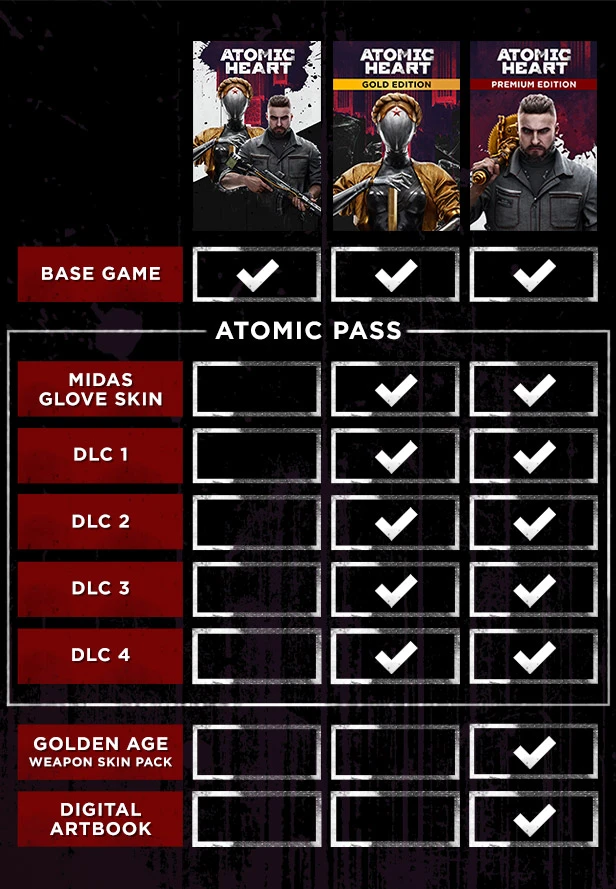 Atomic Heart Steam Gift Version Selection