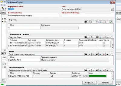 Accounting personnel of the military unit