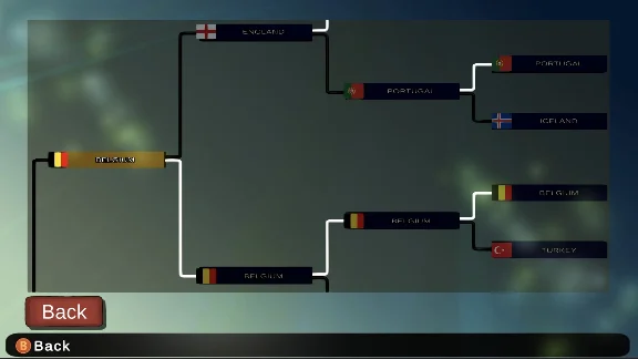 Super Arcade Soccer 2021 (Steam key) == RU