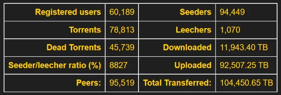 🔥PROAUDIOTORRENTS.ORG - Invite to PROAUDIOTORRENTS.ORG