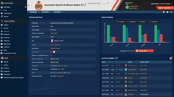 Pro Basketball Manager 2023 STEAM Россия