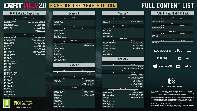 DiRT Rally 2.0 +ВЫБОР STEAM•RU ⚡️АВТОДОСТАВКА 💳0%