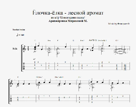 Ёлочка, ёлка - лесной аромат