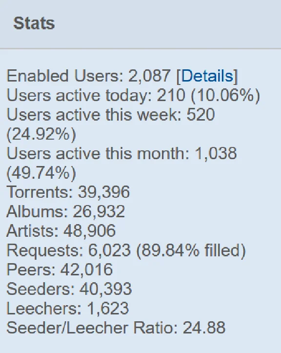 🔥 LIBBLE.ME Account - Account on LIBBLE.ME 💎