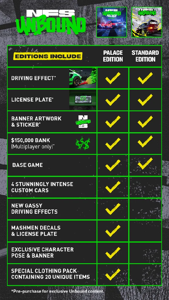 Need for Speed: Unbound Palace (PS5) AUTO 24/7🔥OFFLINE