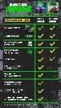 Need for Speed: Unbound Palace (PS5) AUTO 24/7🔥OFFLINE