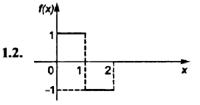 DHS 16.3 - Option 2. Decisions Ryabushko AP