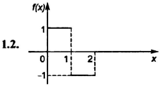 DHS 16.3 - Option 2. Decisions Ryabushko AP