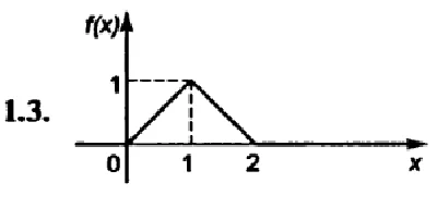 DHS 16.3 - Option 3. Decisions Ryabushko AP