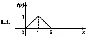 DHS 16.3 - Option 3. Decisions Ryabushko AP
