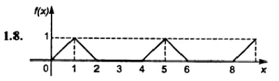 DHS 16.3 - Option 8. Decisions Ryabushko AP