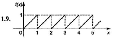 DHS 16.3 - Option 9. Decisions Ryabushko AP