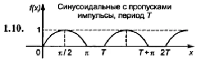 DHS 16.3 - Option 10. Decisions Ryabushko AP