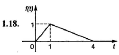 DHS 16.3 - Option 18. Decisions Ryabushko AP
