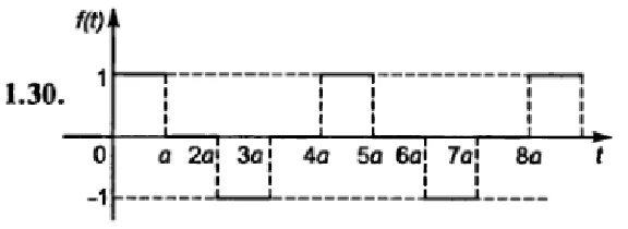 DHS 16.3 - Option 30. Decisions Ryabushko AP