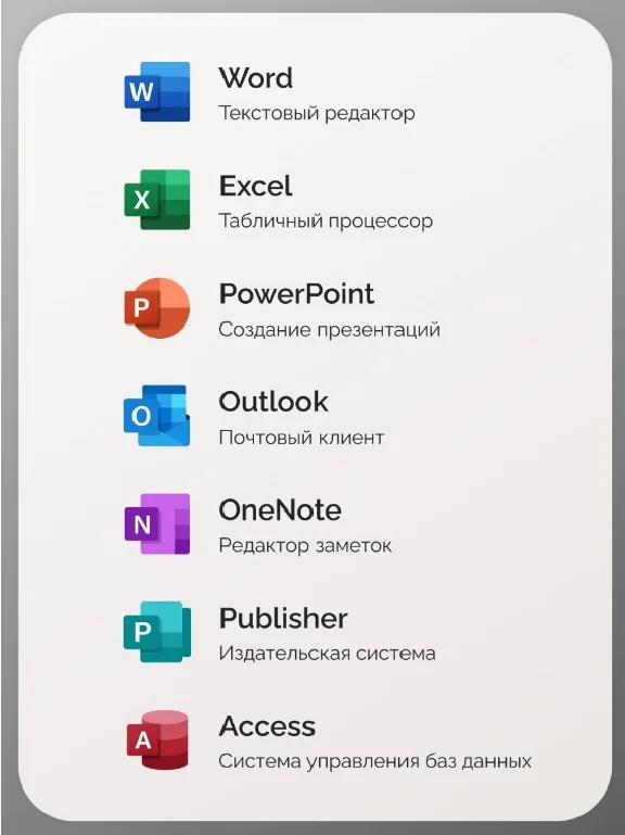 🔑OFFICE 2021 PRO PLUS  MICROSOFT PARTNER ✔️