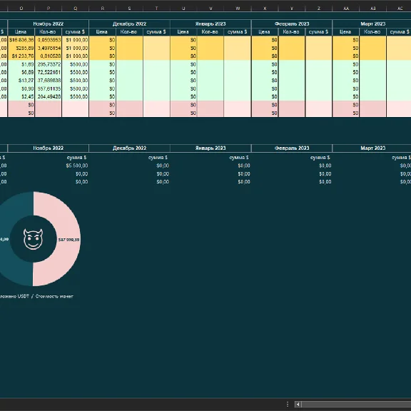 10 coins - Crypto Portfolio (Excel)