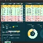 Учёт криптовалютного портфеля на 20 монет