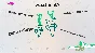 ✅ Drawful 2 Xbox One & Xbox Series X|S активация