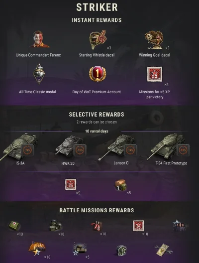 World of Tanks Striker package only EU WG SERVERS