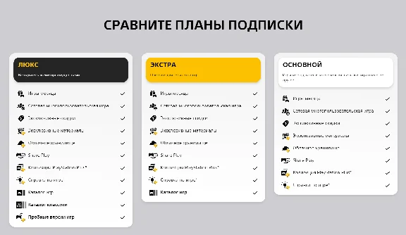 🎮 PlayStation Plus ТУРЦИЯ DELUXE EXTRA ESSENTIAL