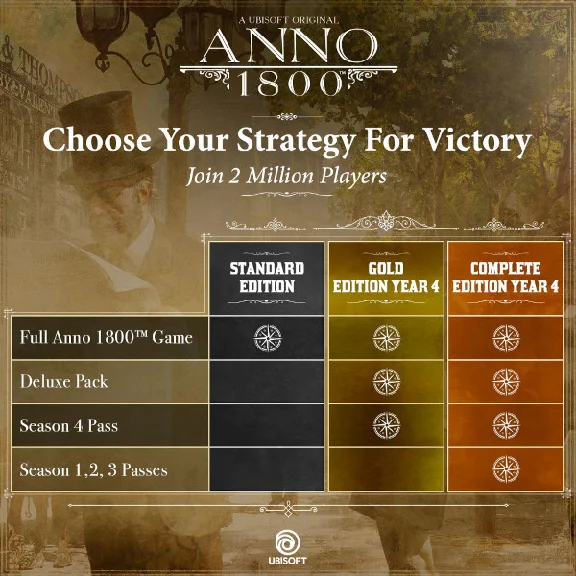 Anno 1800 - Year 4 Gold Edition+GLOBAL+AUTOACTIVATION🔥
