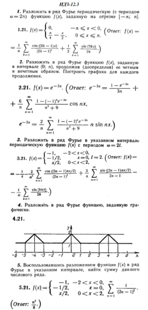 IDZ 12.3 - Option 21 - Ryabushko (collection No.3)
