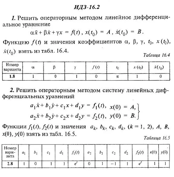 IDZ 16.2 - Option 8 - Ryabushko (collection No.4)