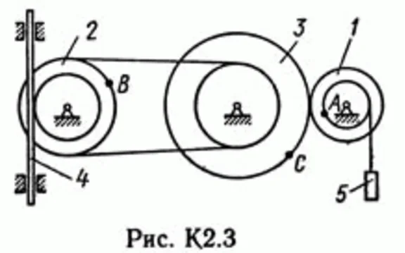 Solution of the K2 Figure 3 conv 0 (Option 30) Targ SM 89