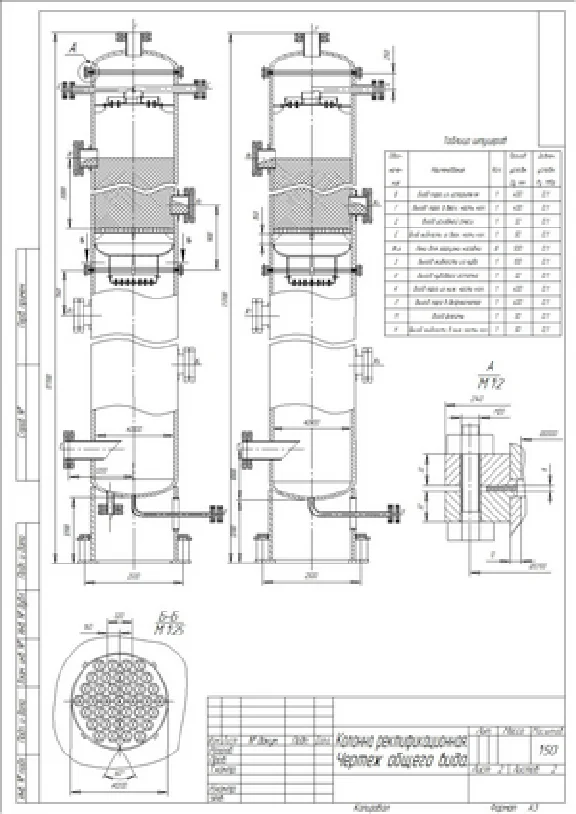 "Calculation of distillation column"