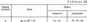 Solution of the K2 Figure 6 cond 2 (version 62) Targ SM 89