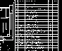 Drawings 2 processing plants plans (AutoCad)